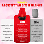 Cinzy® Complete Bundle